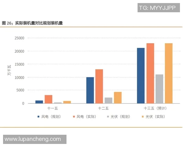 深度解析三分王近期表现与未来发展趋势预测